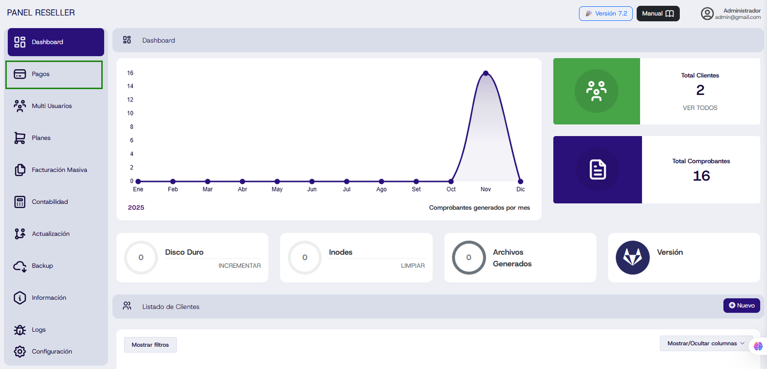 Acceso al módulo de Pagos
