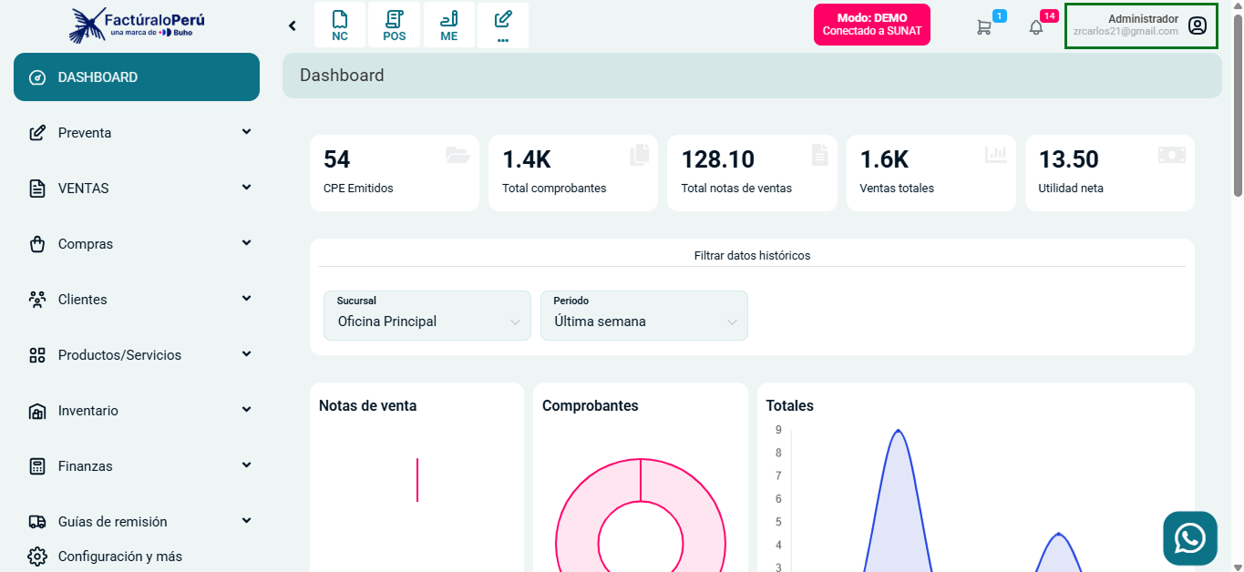 Perfil de administrador